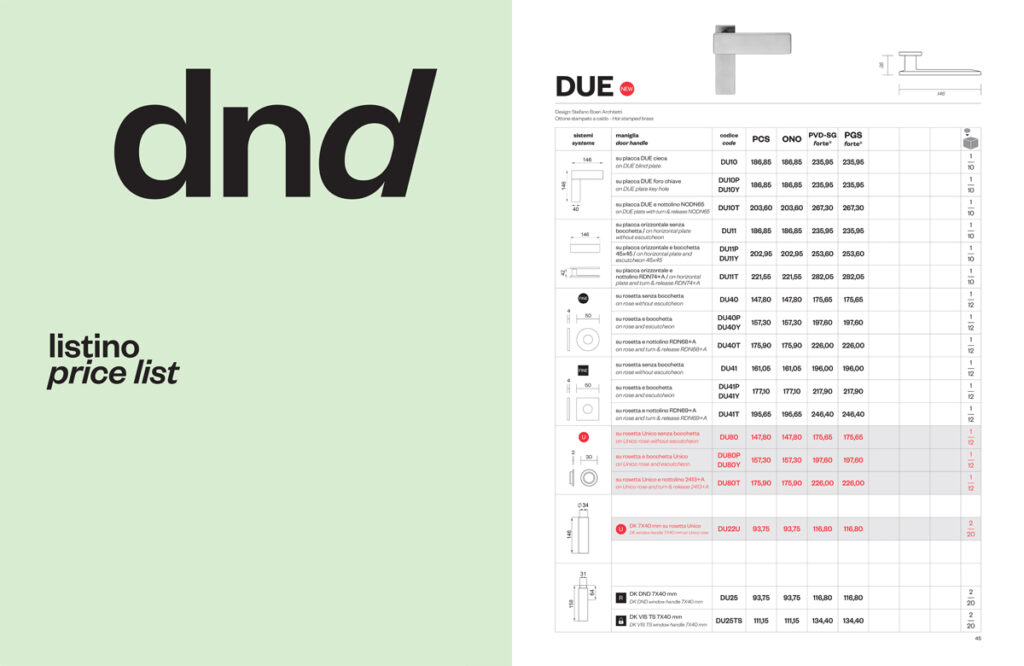 lista de precios de dnd excel 2023