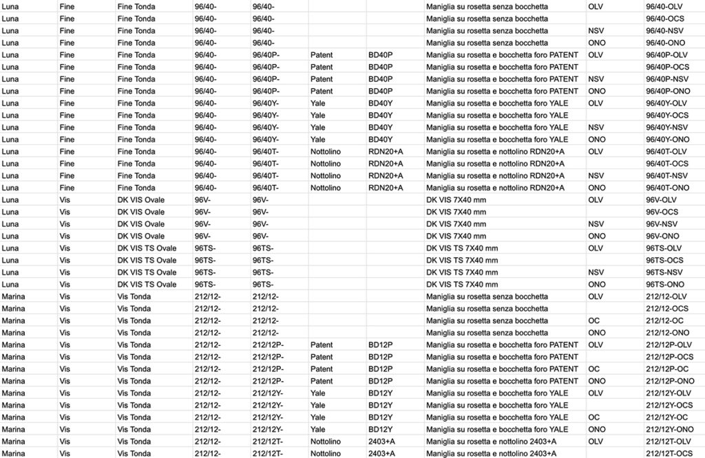 poggimariani listino excel 2024