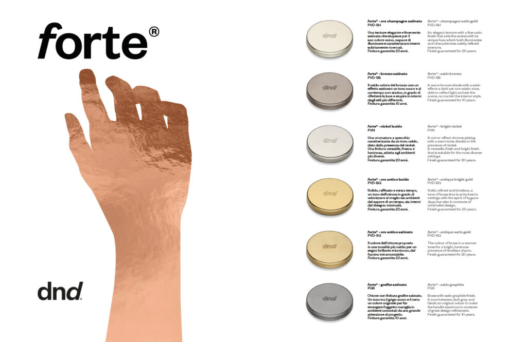 forte® – PVD